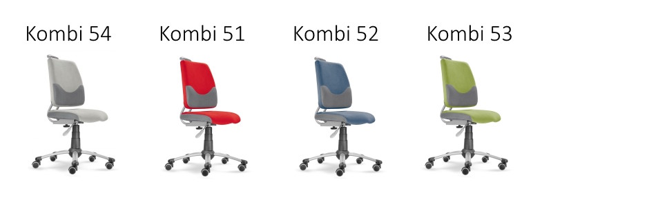 Kombinované poťahy