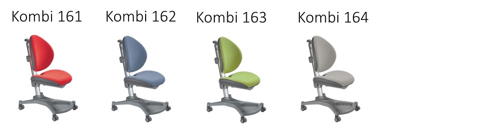 Kombinované poťahy