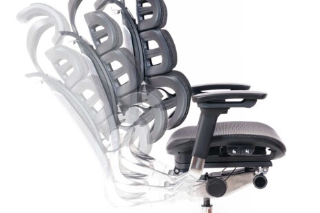 Najčastejšie chyby pri výbere kancelárskej stoličky (a ako sa im vyhnúť)